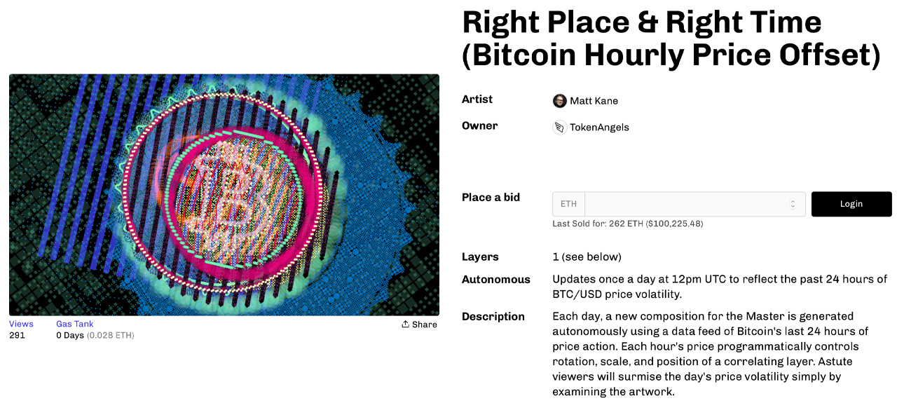 NFT Digital Art That Changes With Bitcoin Price...