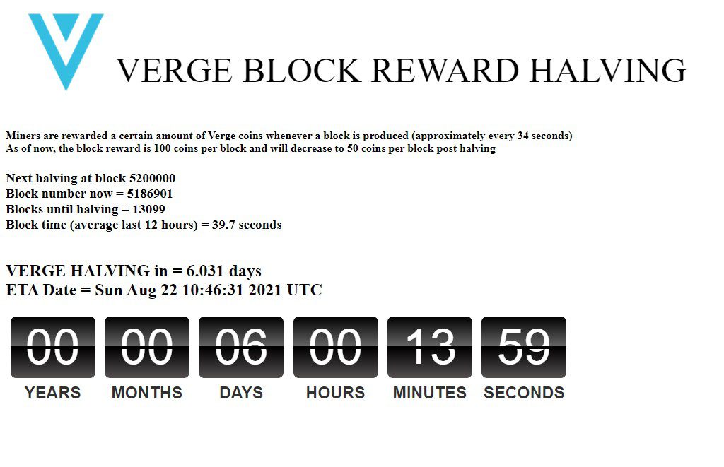 Upcoming verge block reward halving will reduce miner rewards to 50 XVG.