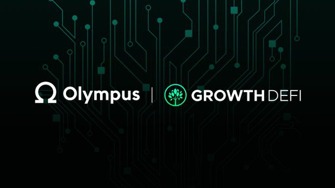OHM token rallied 43% while Olympus DAO partnered with Growth DeFi